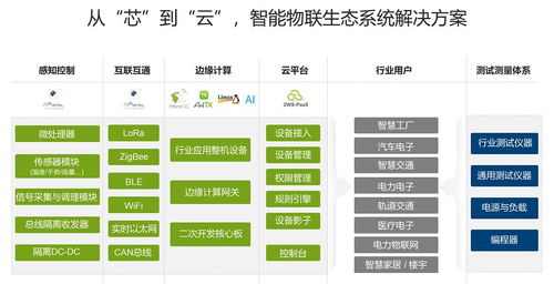 立功科技沖刺創(chuàng)業(yè)板 以技術(shù)推廣引領產(chǎn)業(yè)創(chuàng)新