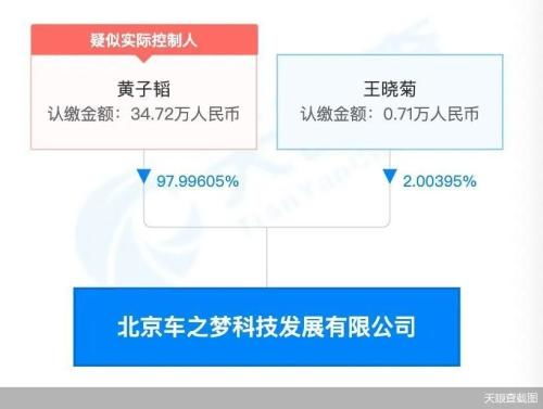 35萬元入局背后 網約車掀起新一輪搶客潮，出行這門生意還好做嗎？